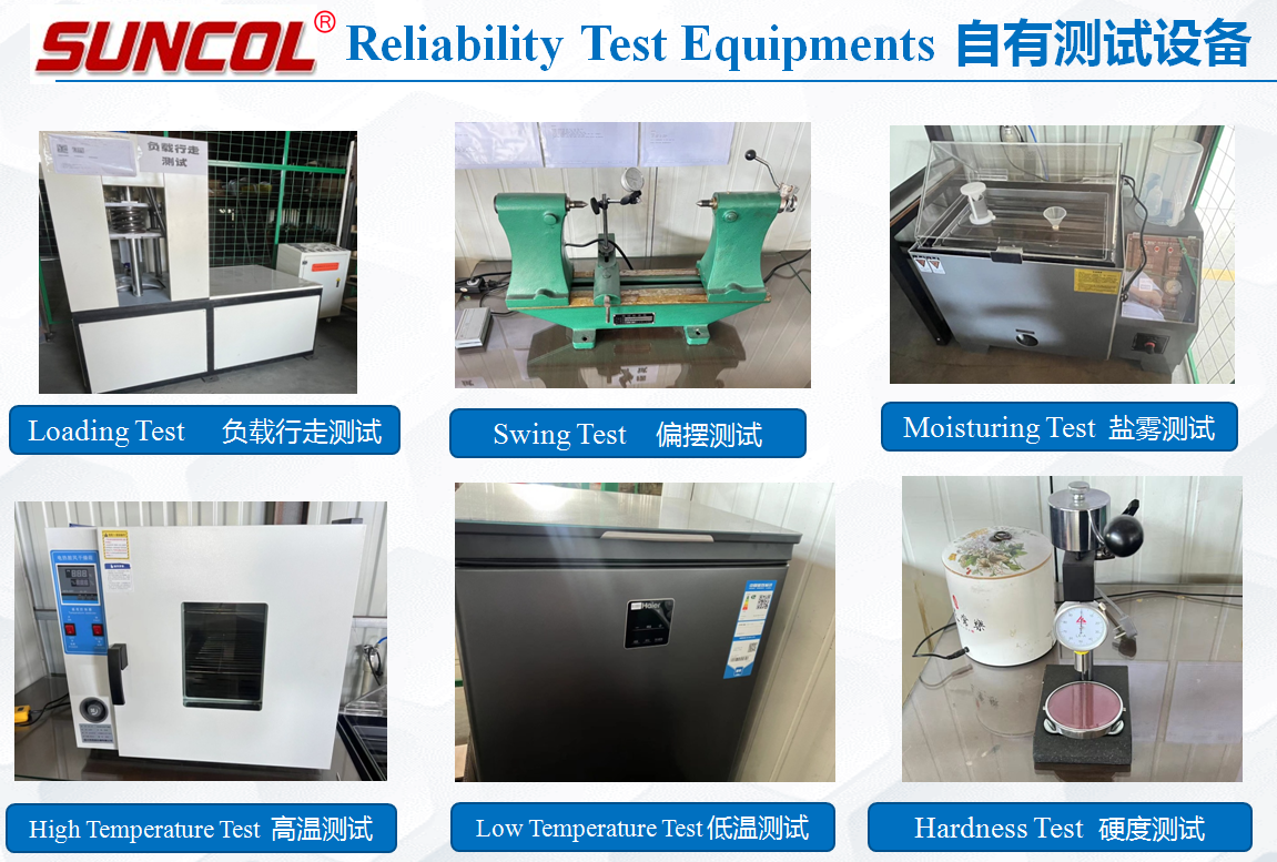 ISO9001